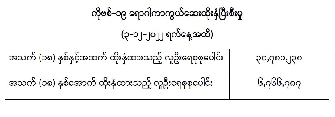 image_latest