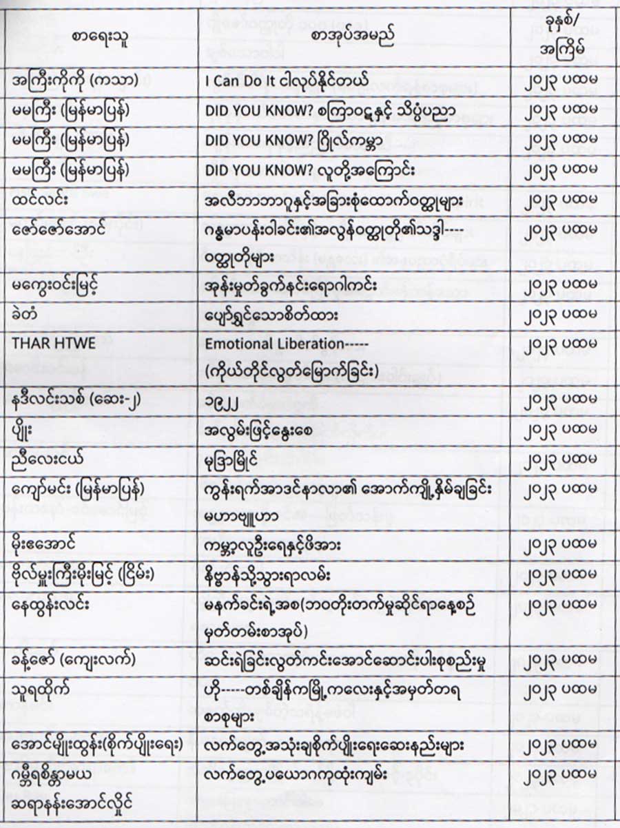 02-21