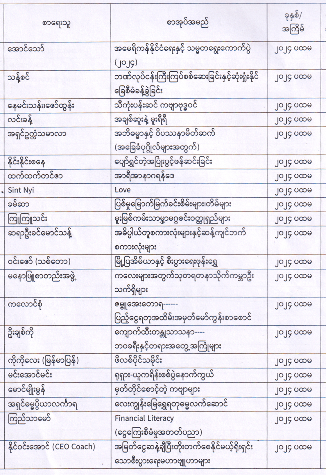 02-33