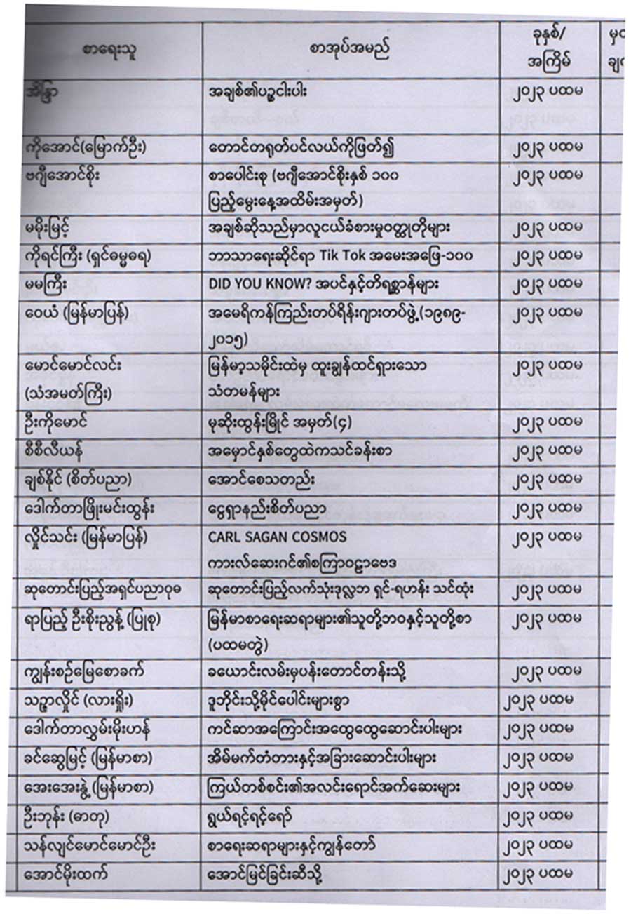 04-12