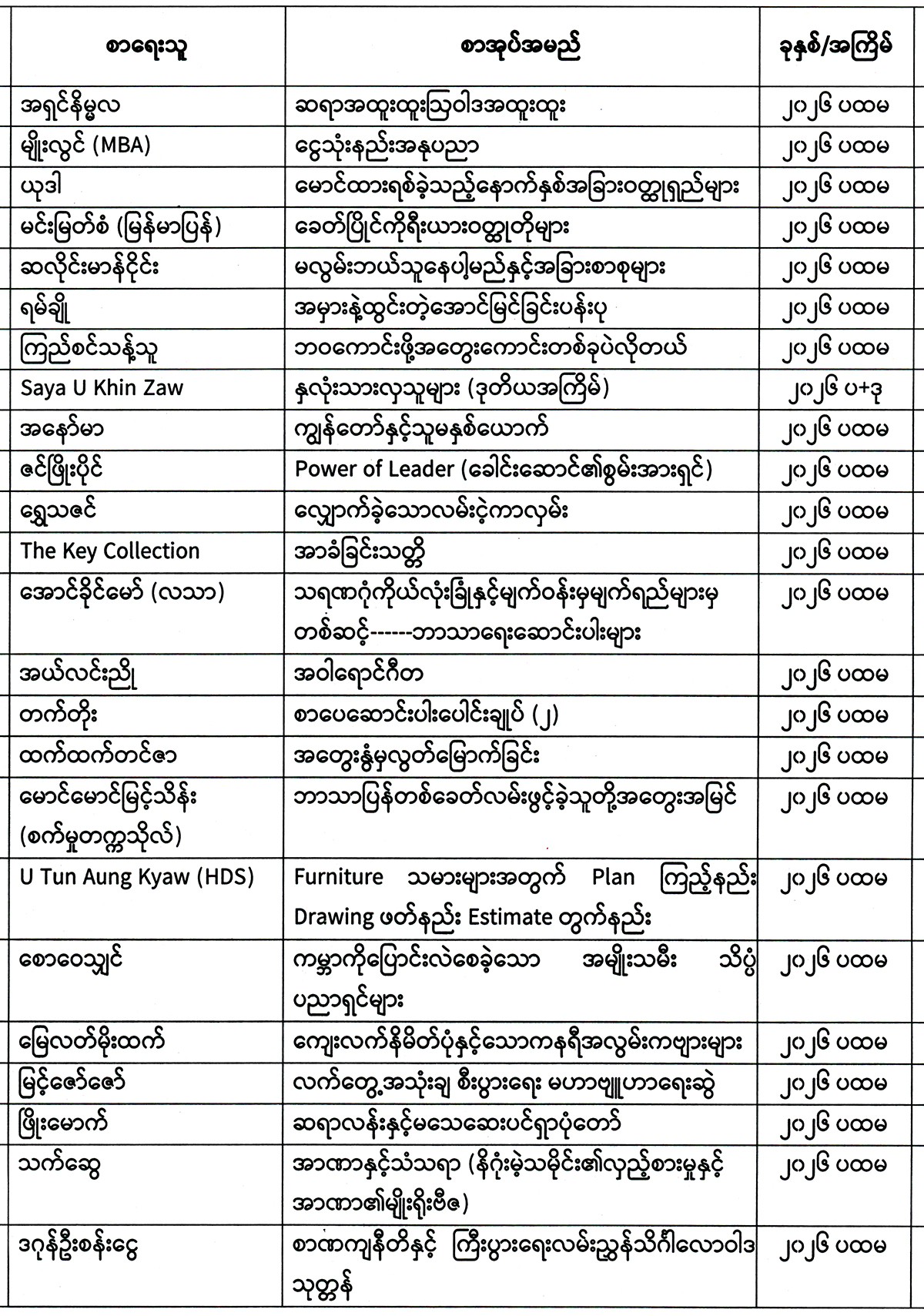 04-25