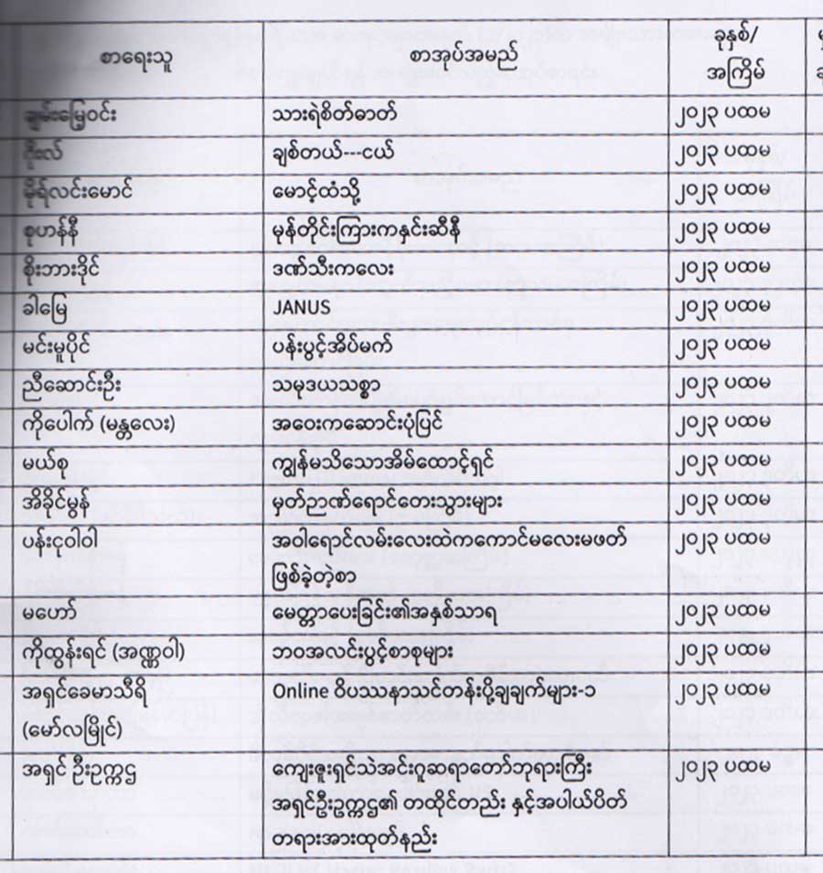 05-10