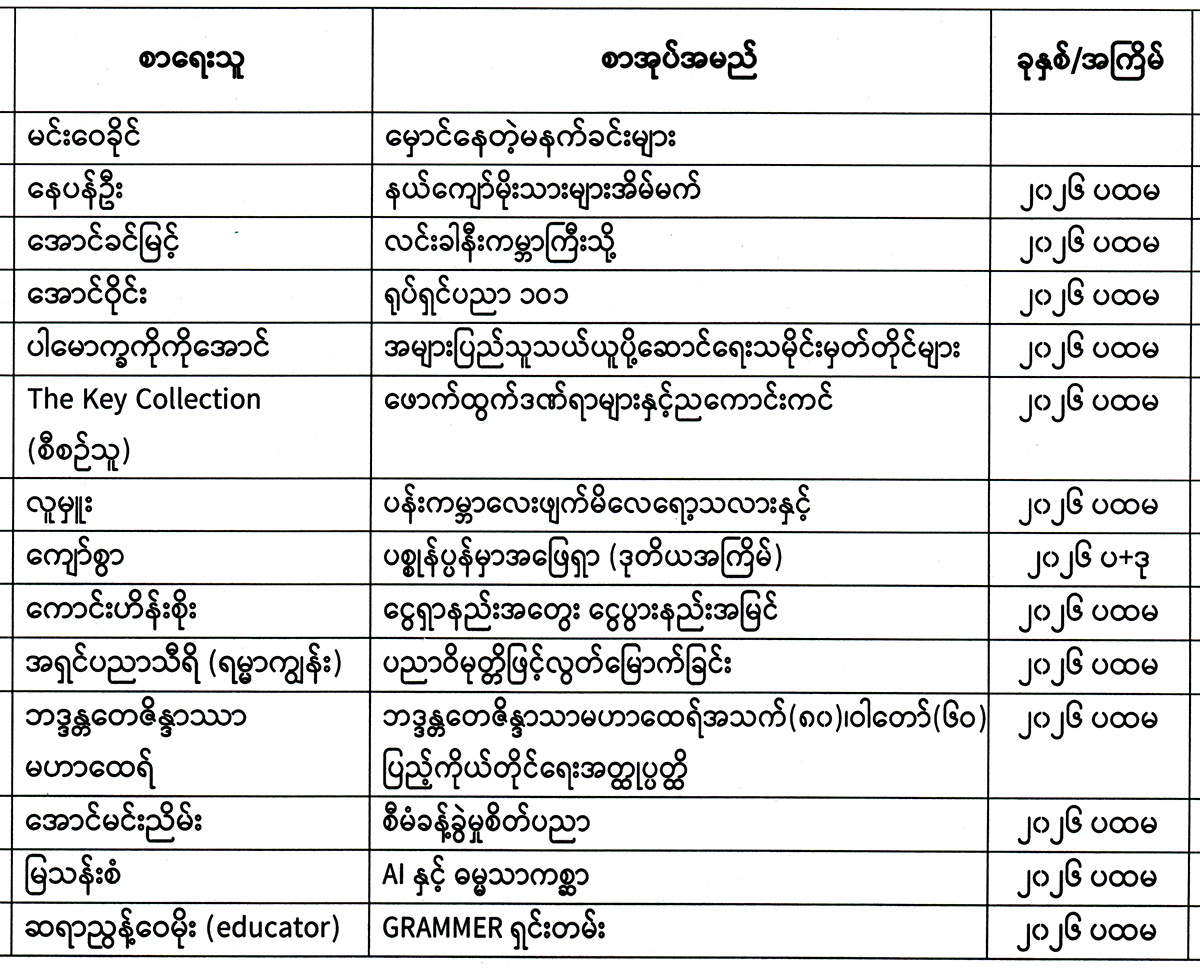 07-12