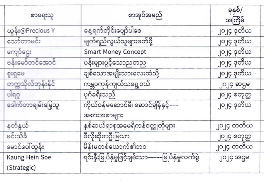 10-12