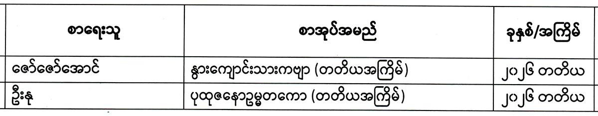 11-11