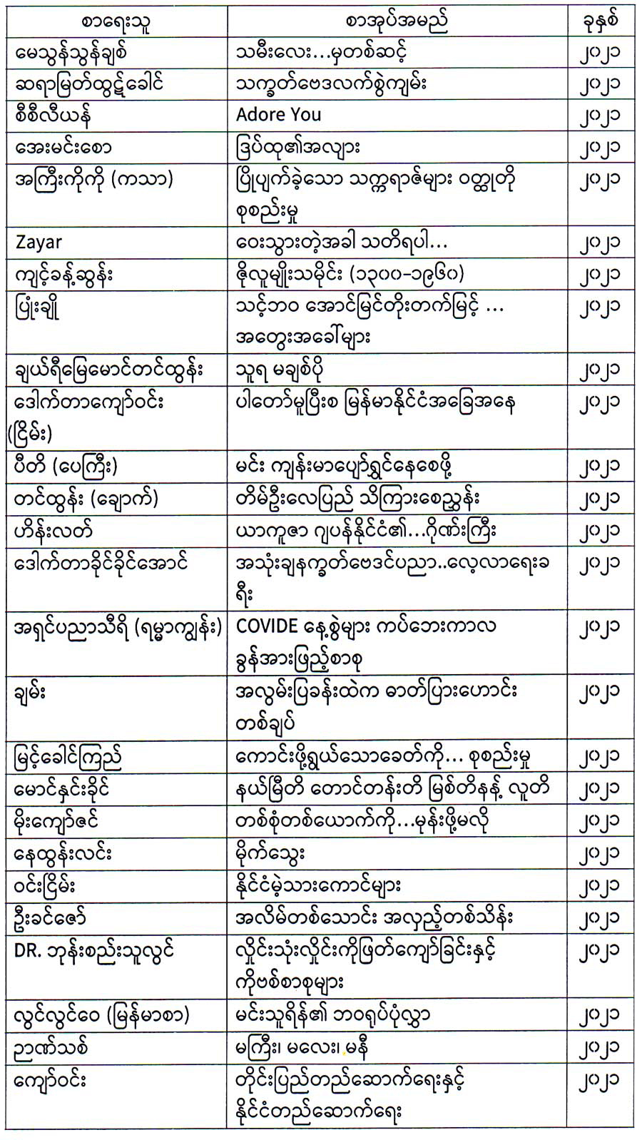 1-96