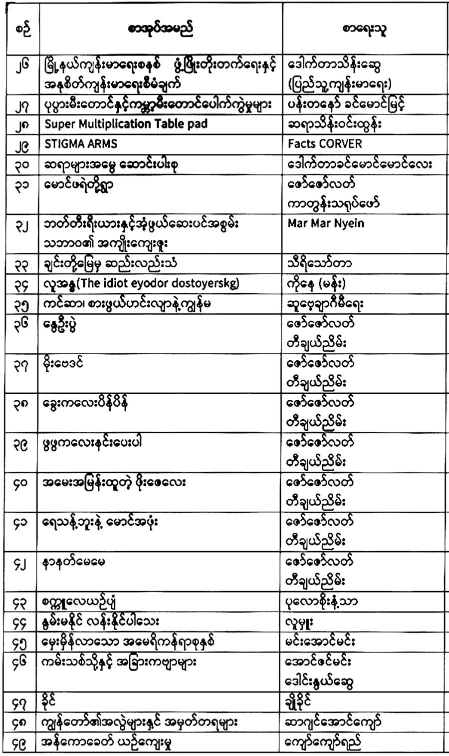 2-238