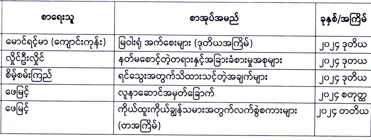2-302