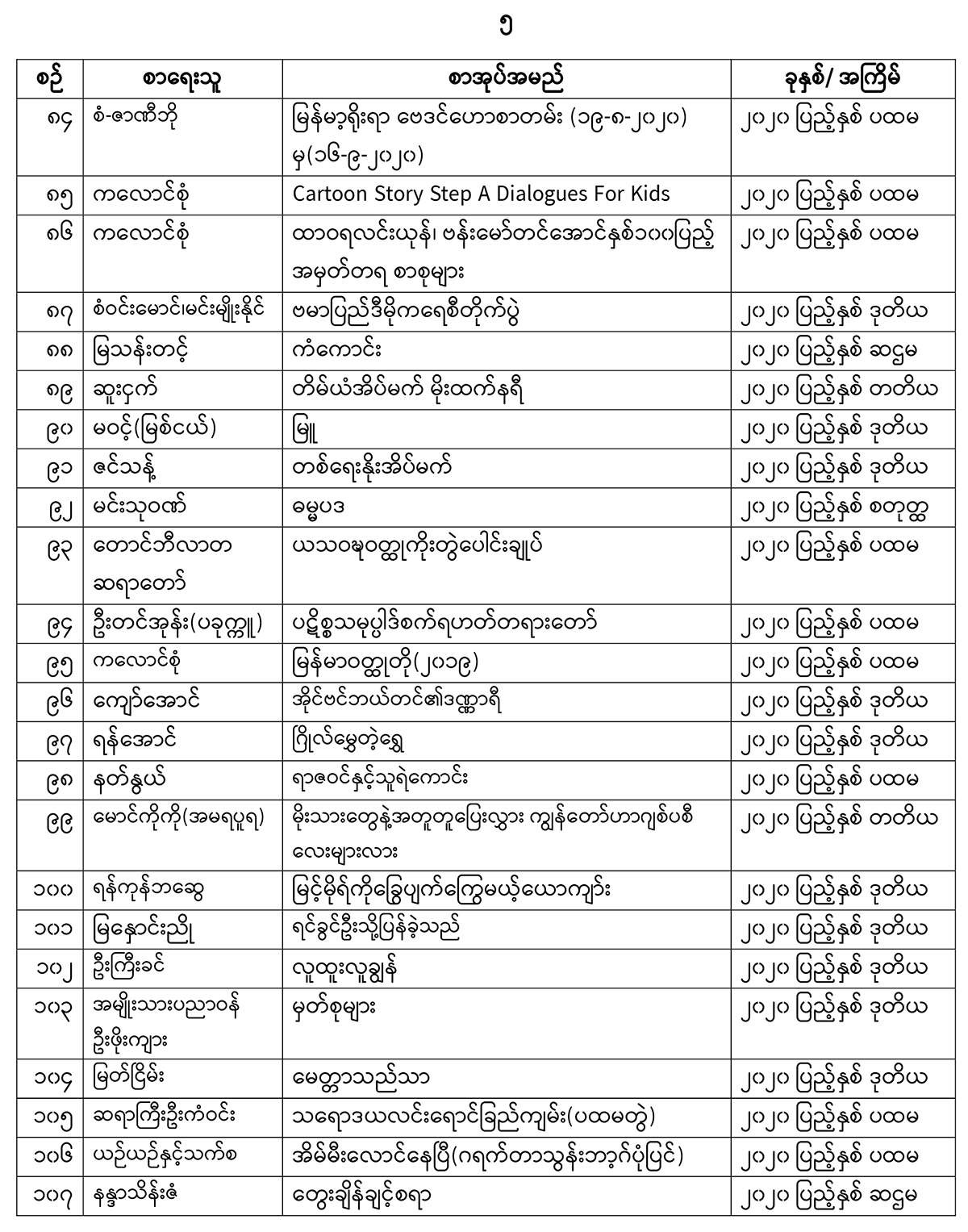 amyot-5