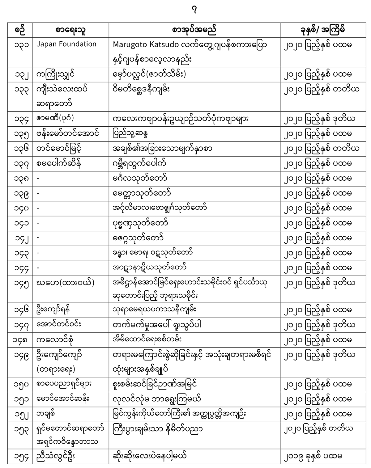 amyot-7