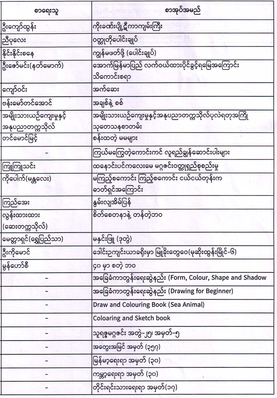 list-1