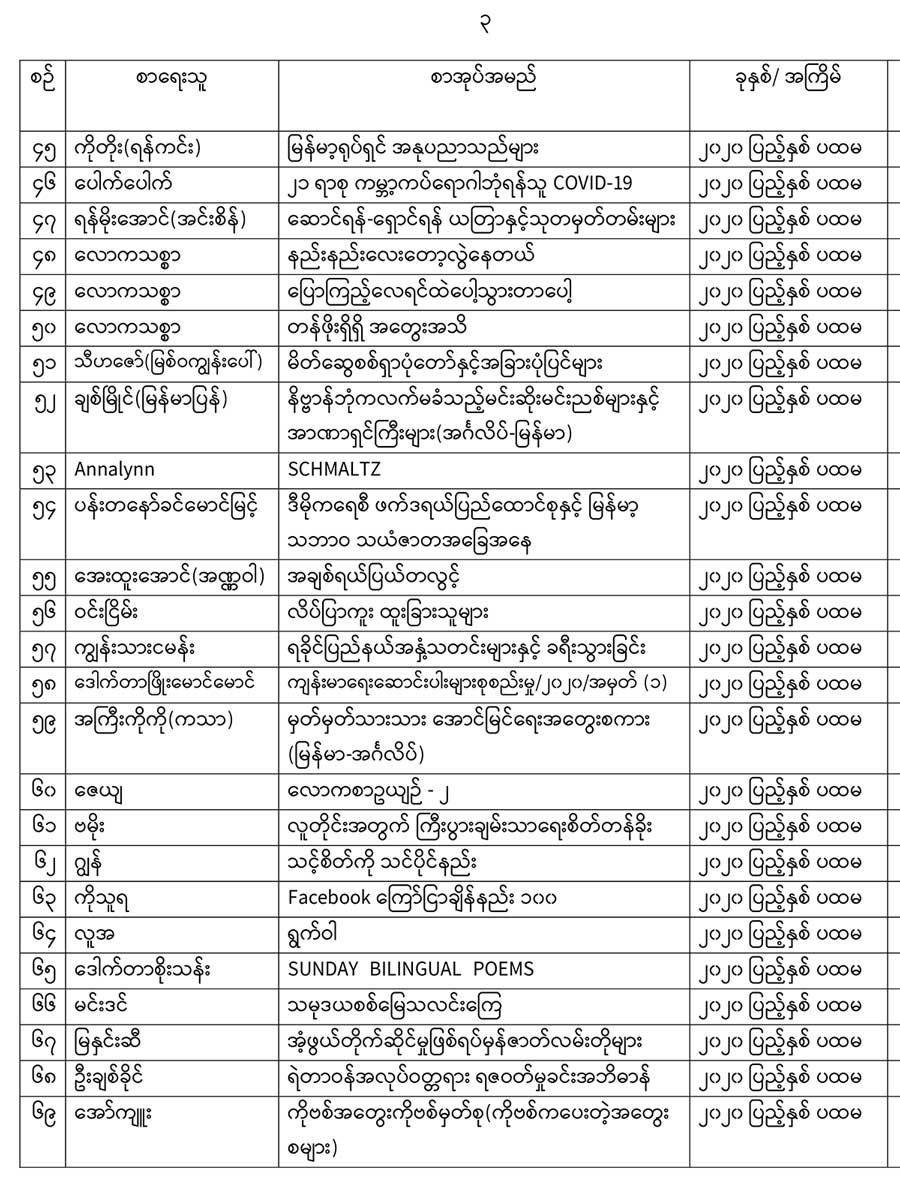 list-2