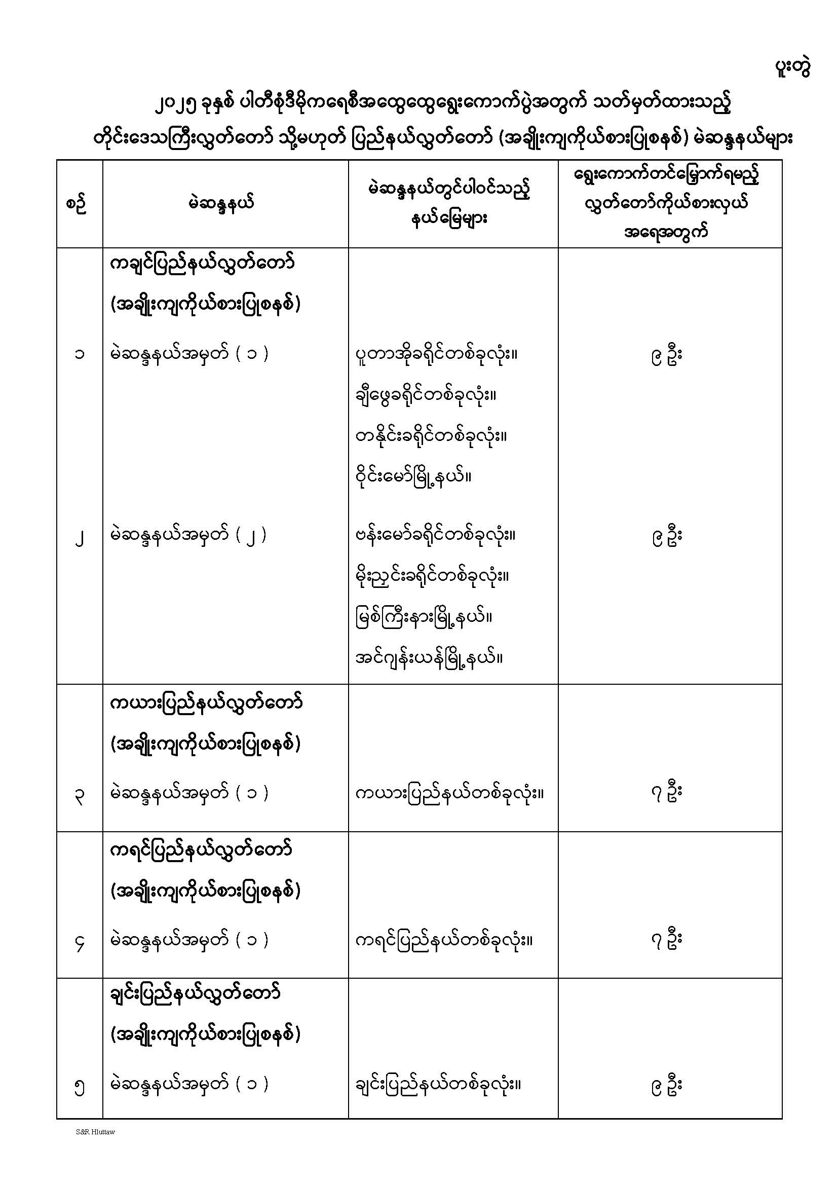 image_latest