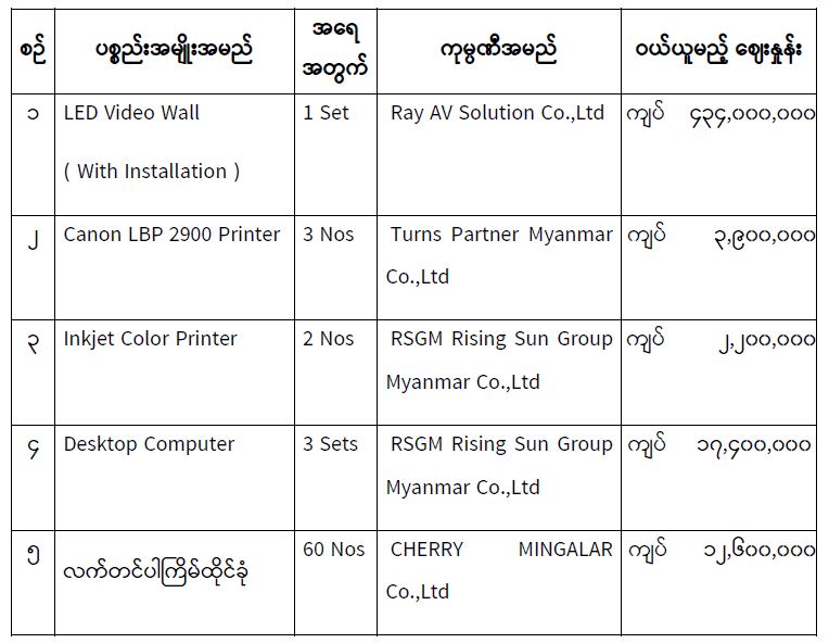သတင်း