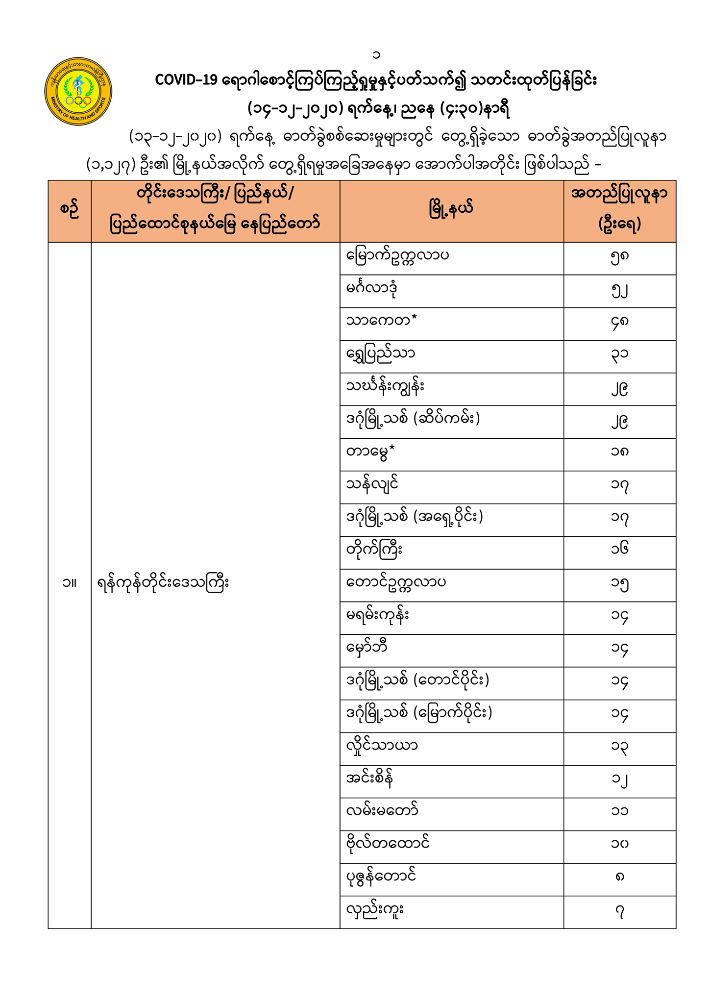 14122020MOHS16(2).png