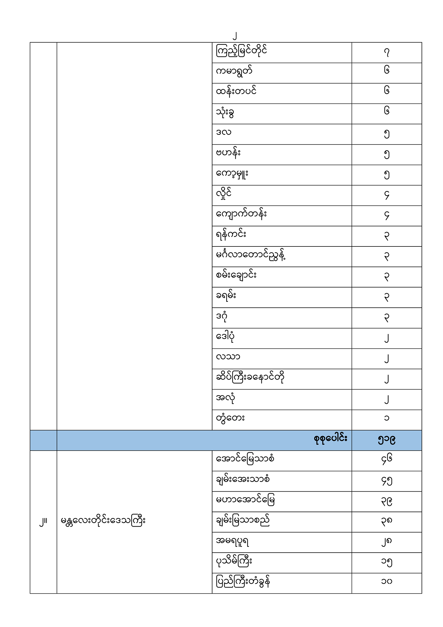 14122020MOHS16(3).png