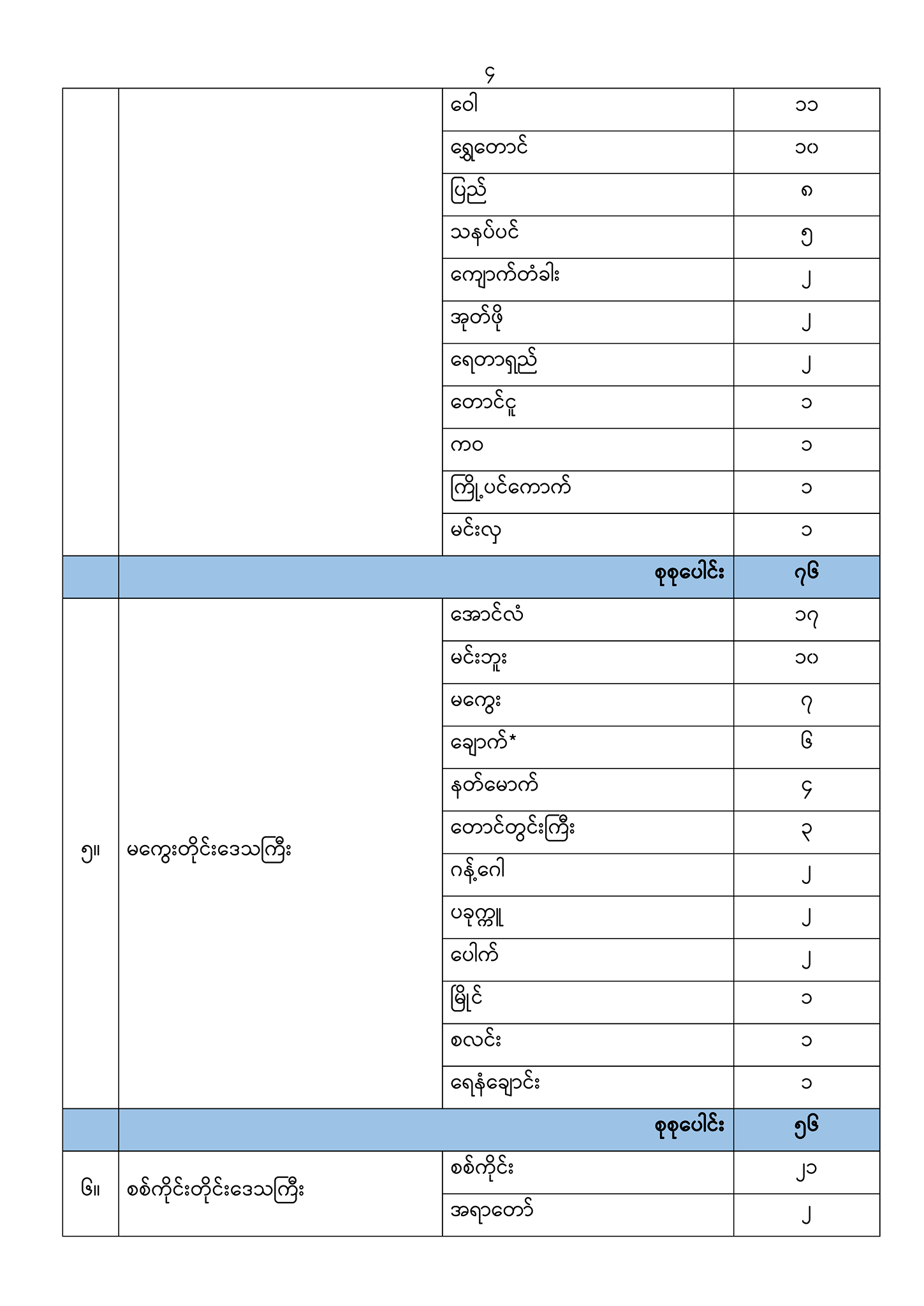 14122020MOHS16(5).png