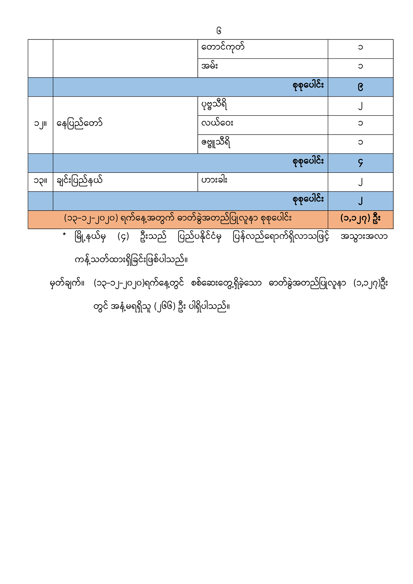 14122020MOHS16(7).png