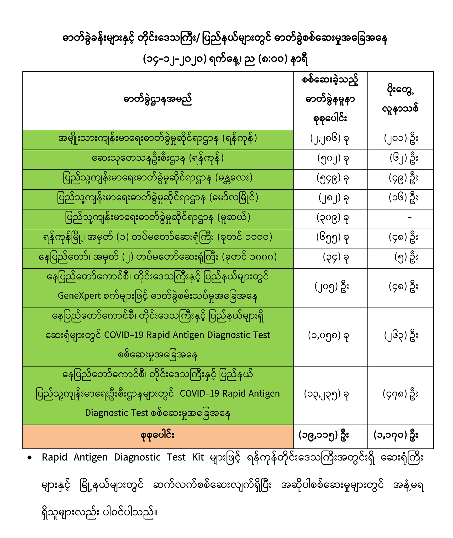 14122020MOHS20(2).png