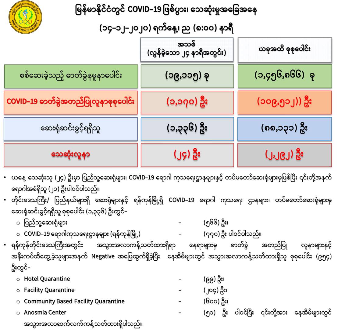 14122020MOHS20(4).png