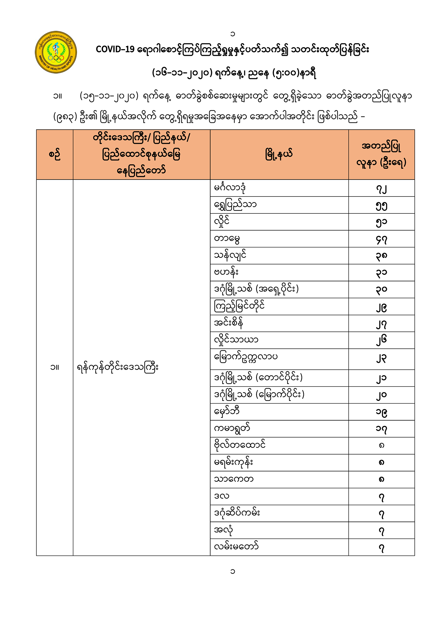 16112020MOHS1700(2).png