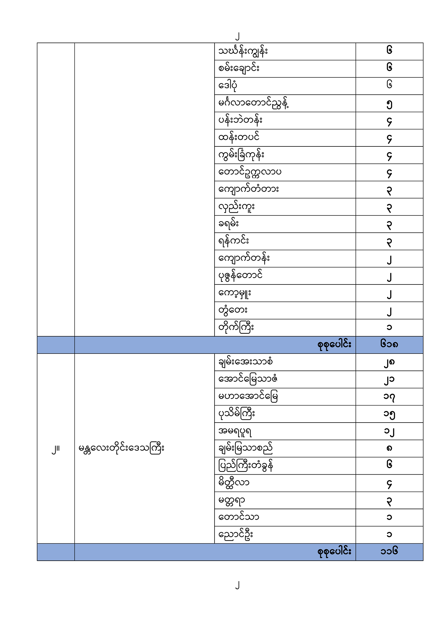 16112020MOHS1700(3).png