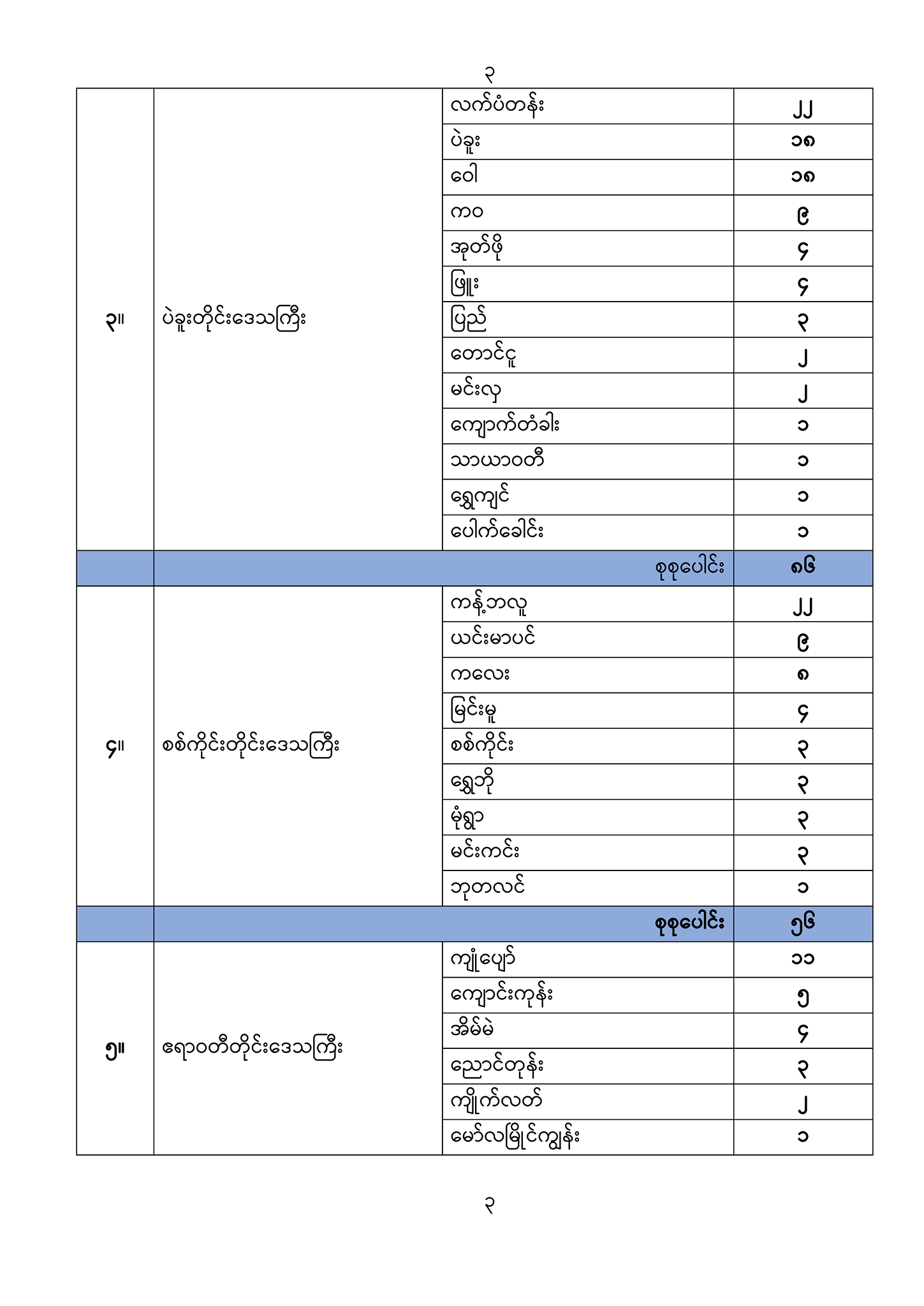 16112020MOHS1700(4).png