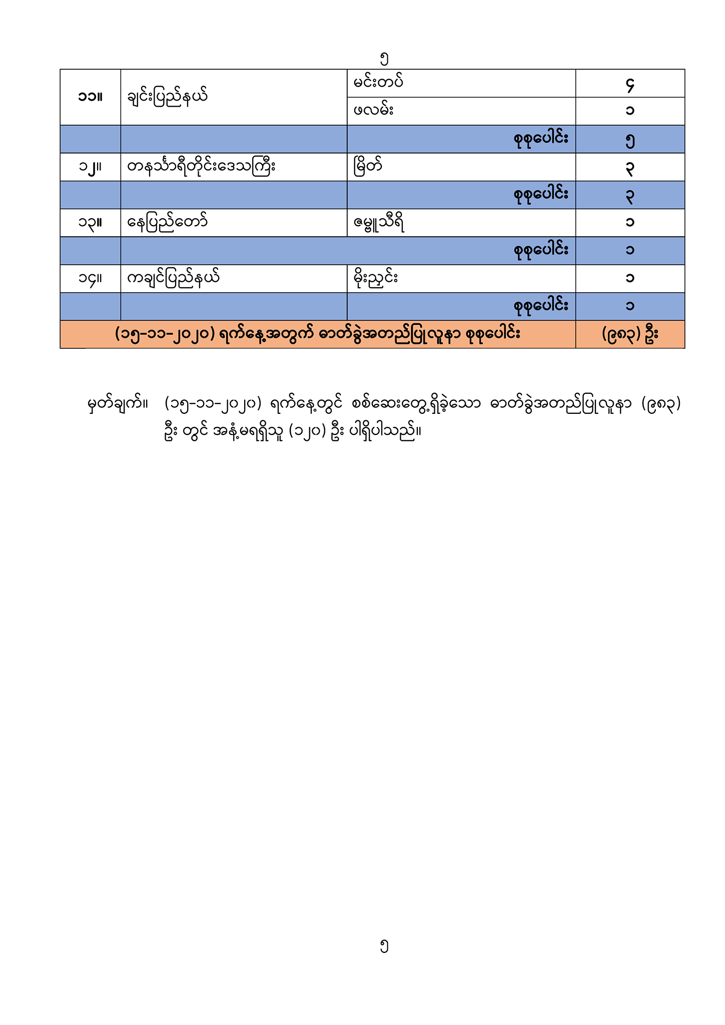 16112020MOHS1700(6).png