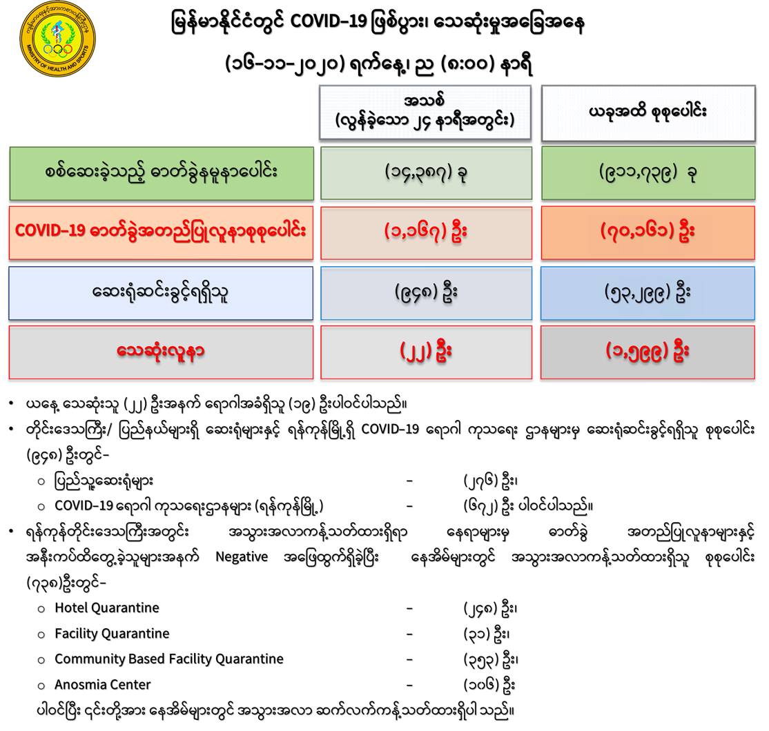 16112020MOHS2000(6).png