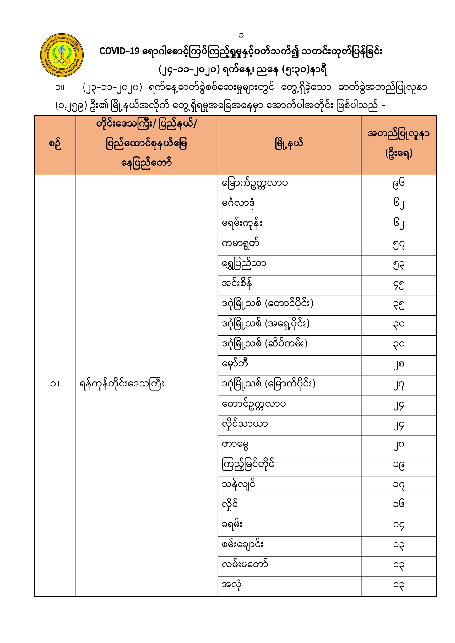 24112020MOHS1730(2).jpg