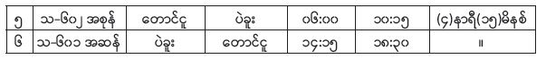 ဆောင်းပါး