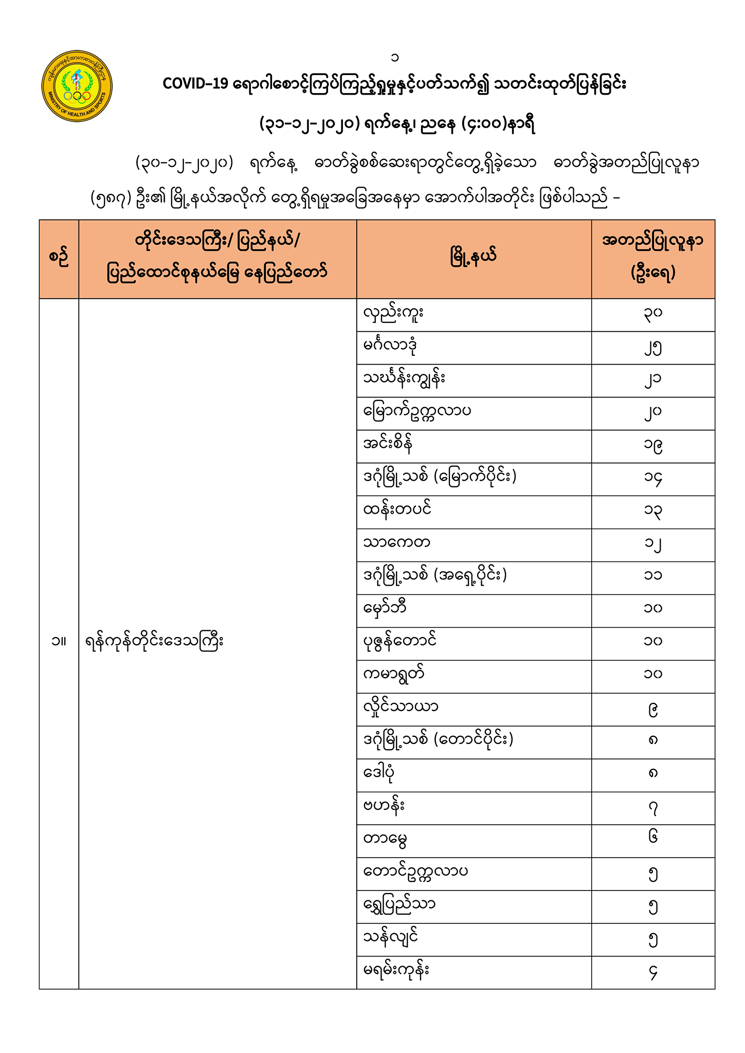 31122020MOHS1(2).png