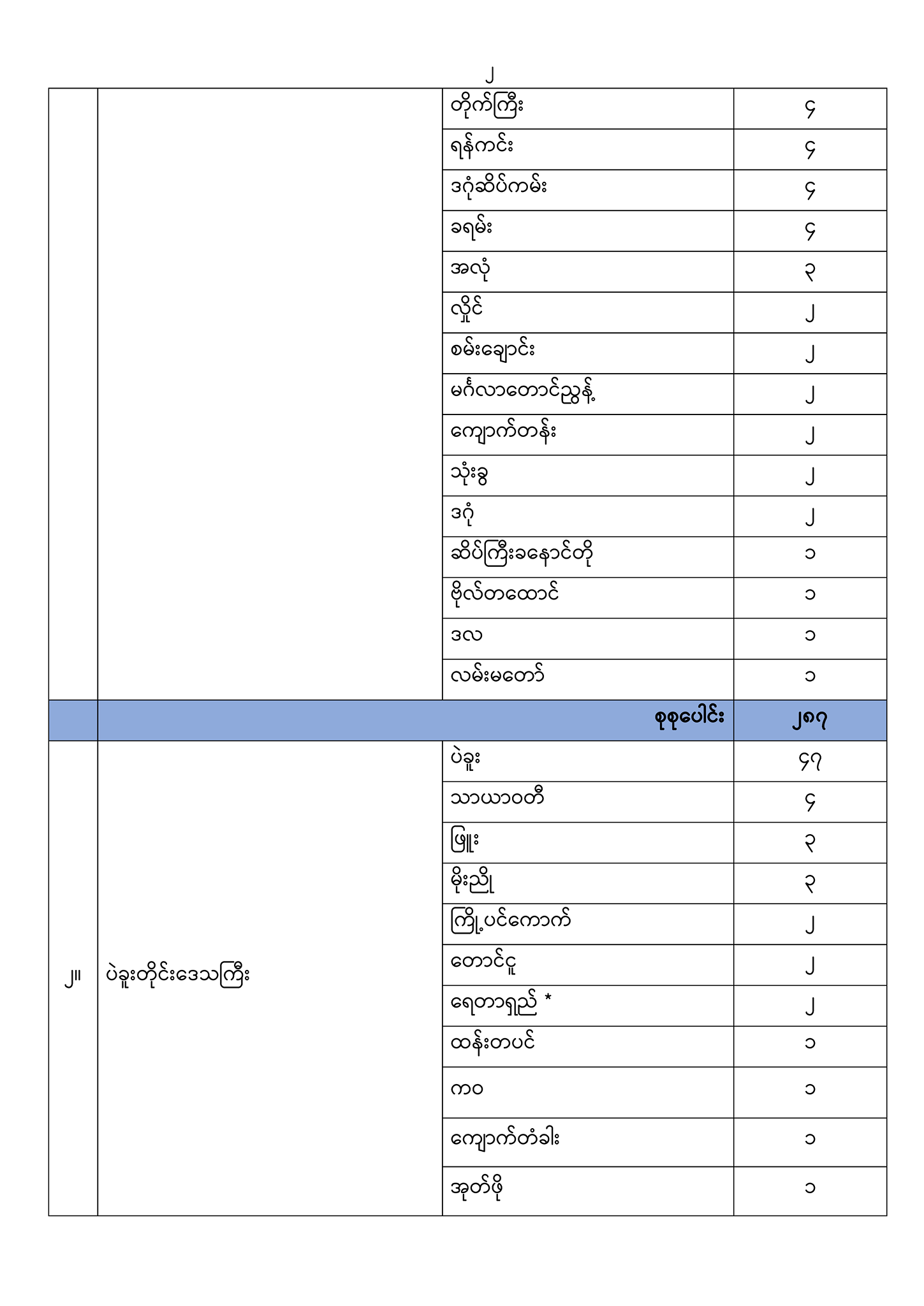 31122020MOHS1(3).png