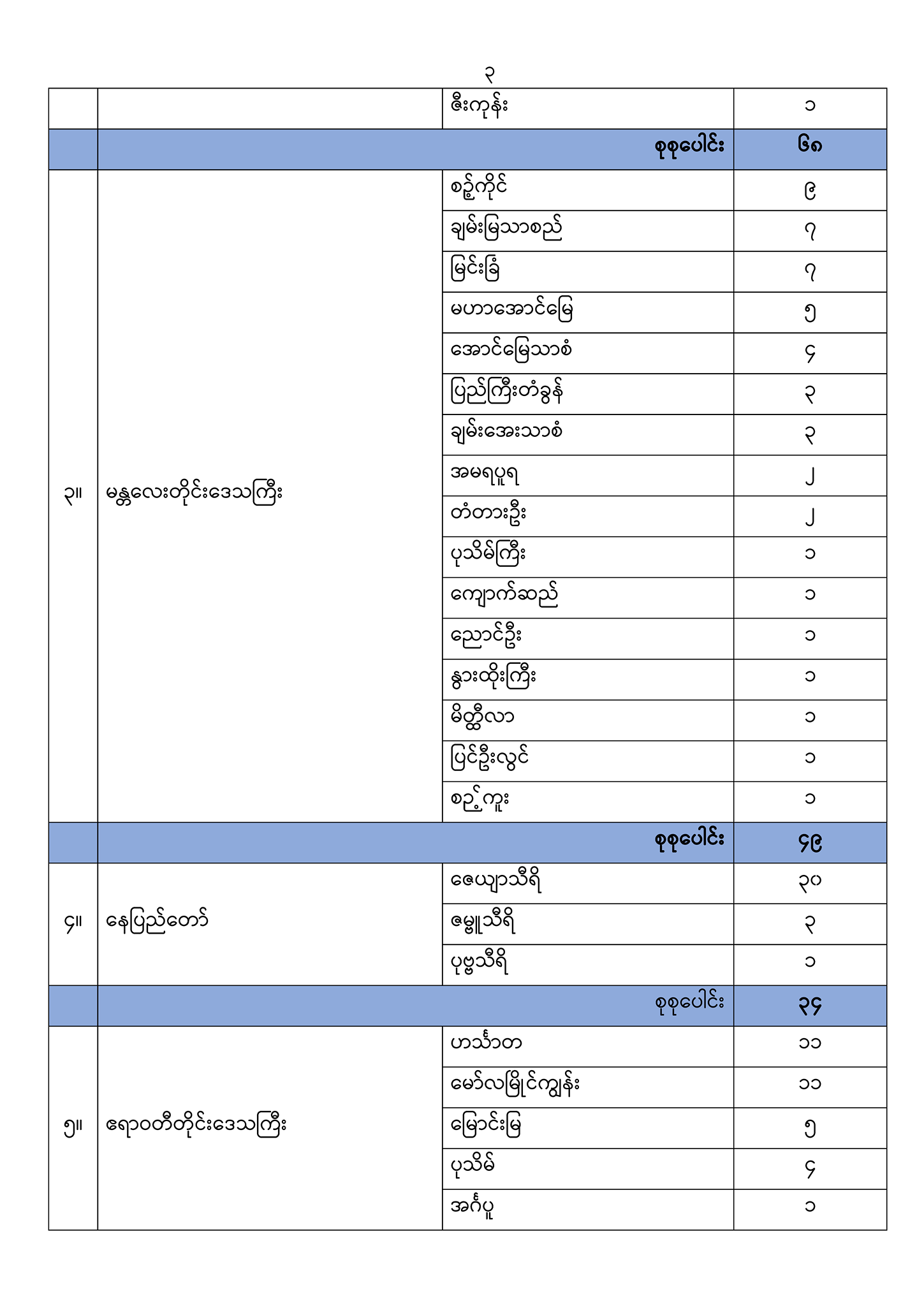 31122020MOHS1(4).png