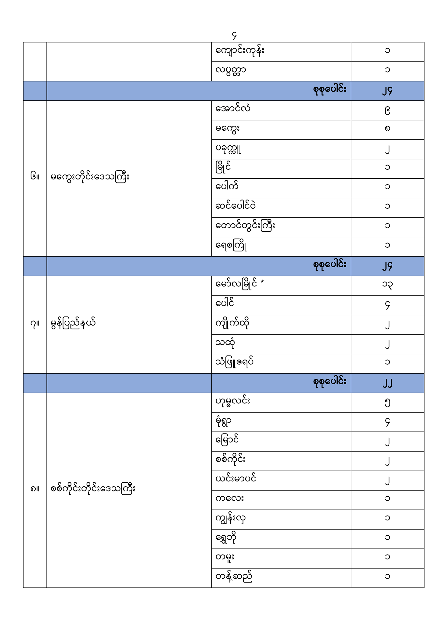 31122020MOHS1(5).png
