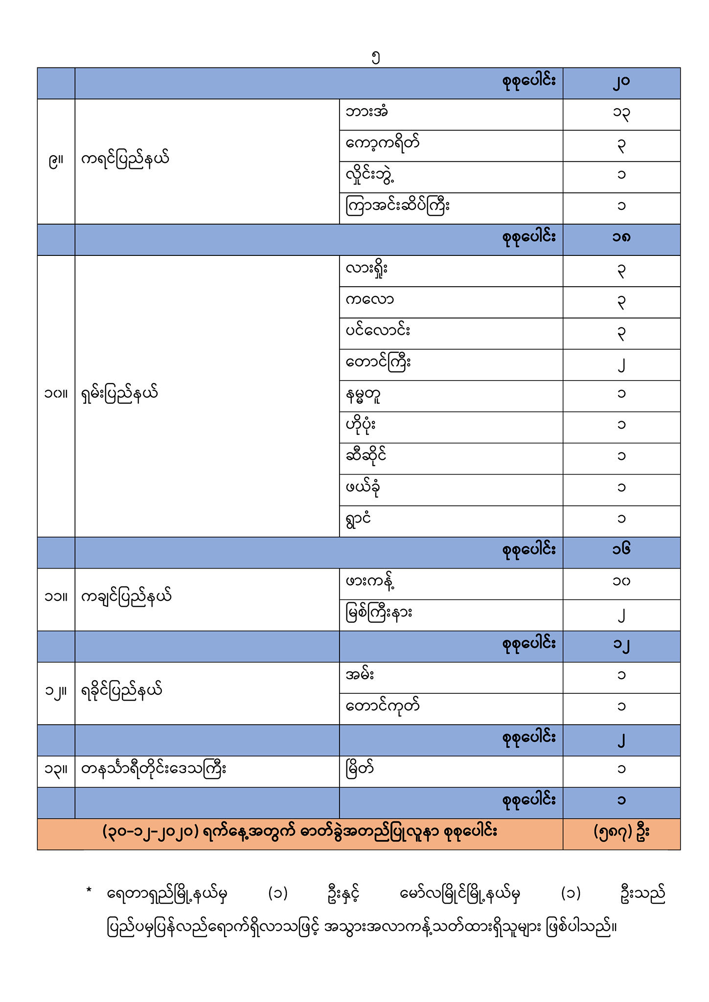 31122020MOHS1(6).png
