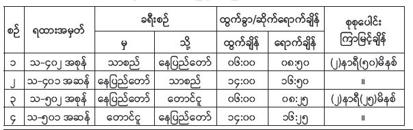 ဆောင်းပါး