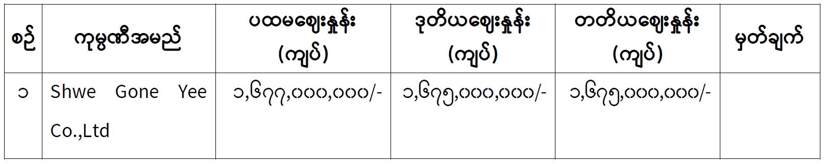 သတင်း