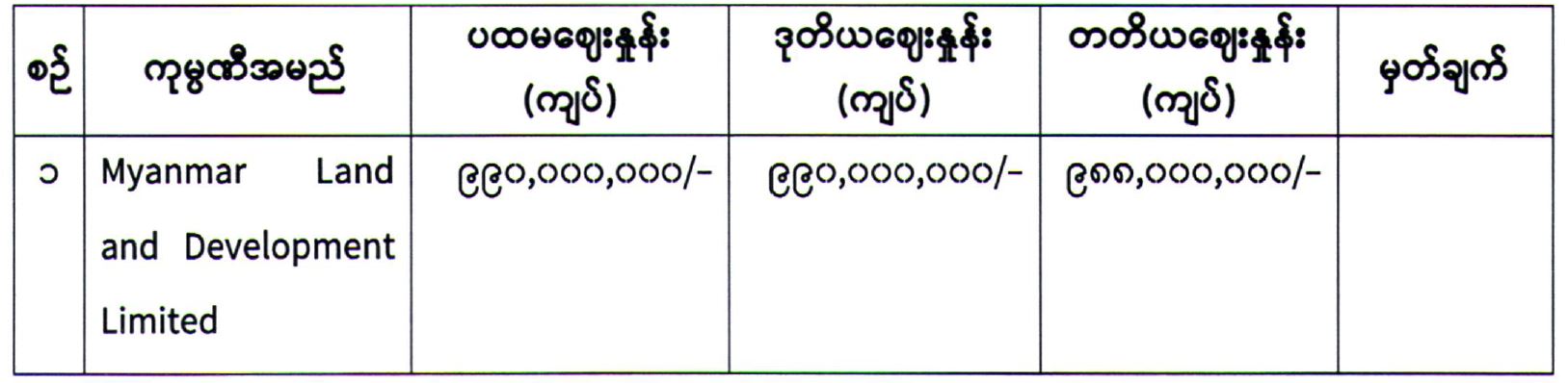 သတင်း