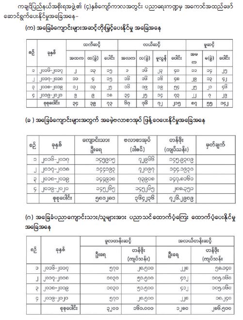 Kachin(1).JPG