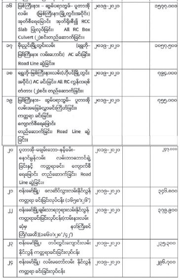 Kachin(12).JPG
