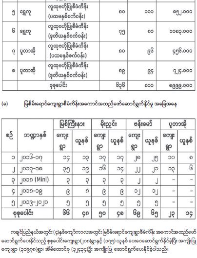  Kachin(16).JPG