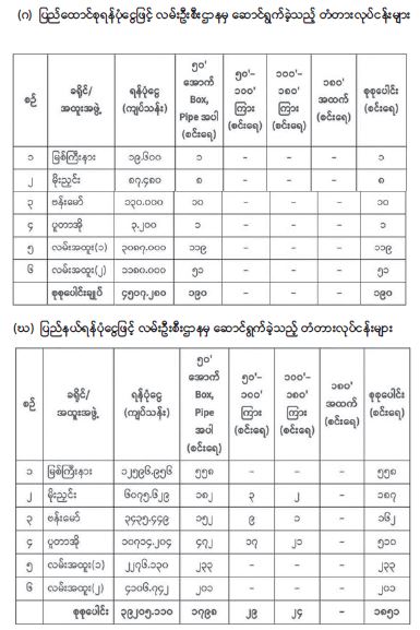 Kachin(5).JPG