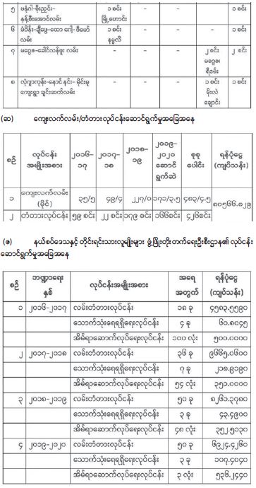  Kachin(7).JPG 