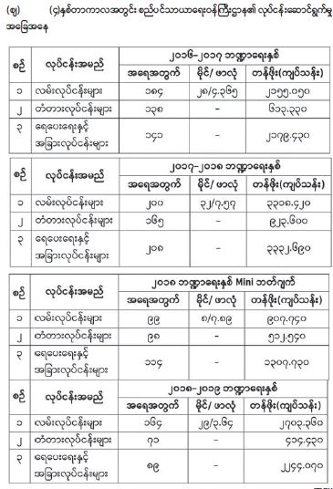  Kachin(8).JPG 