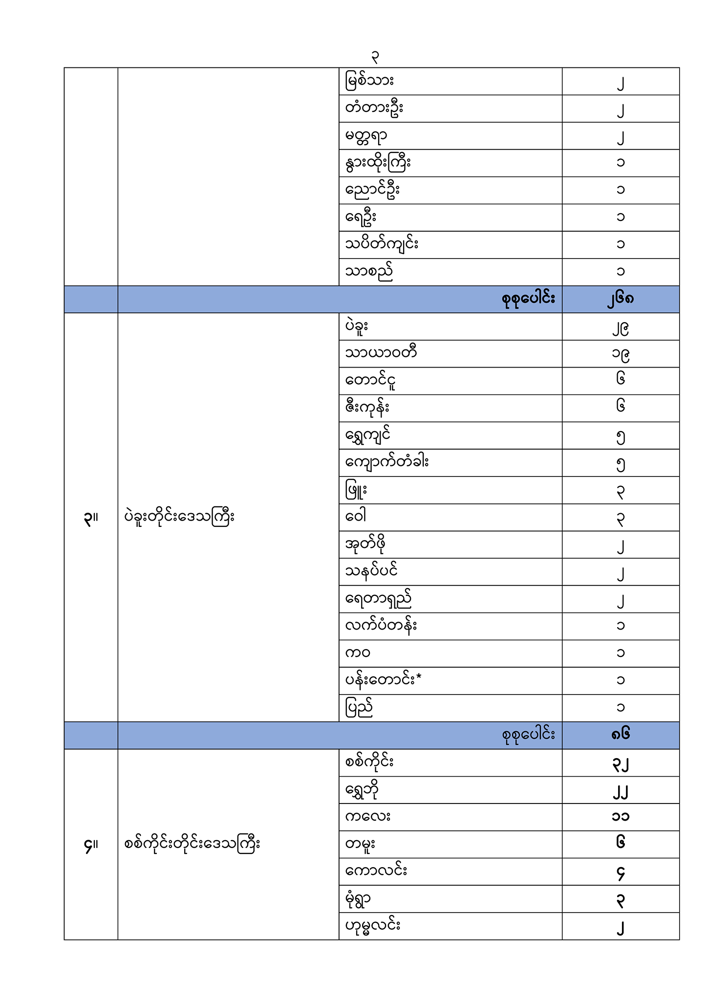 M-03