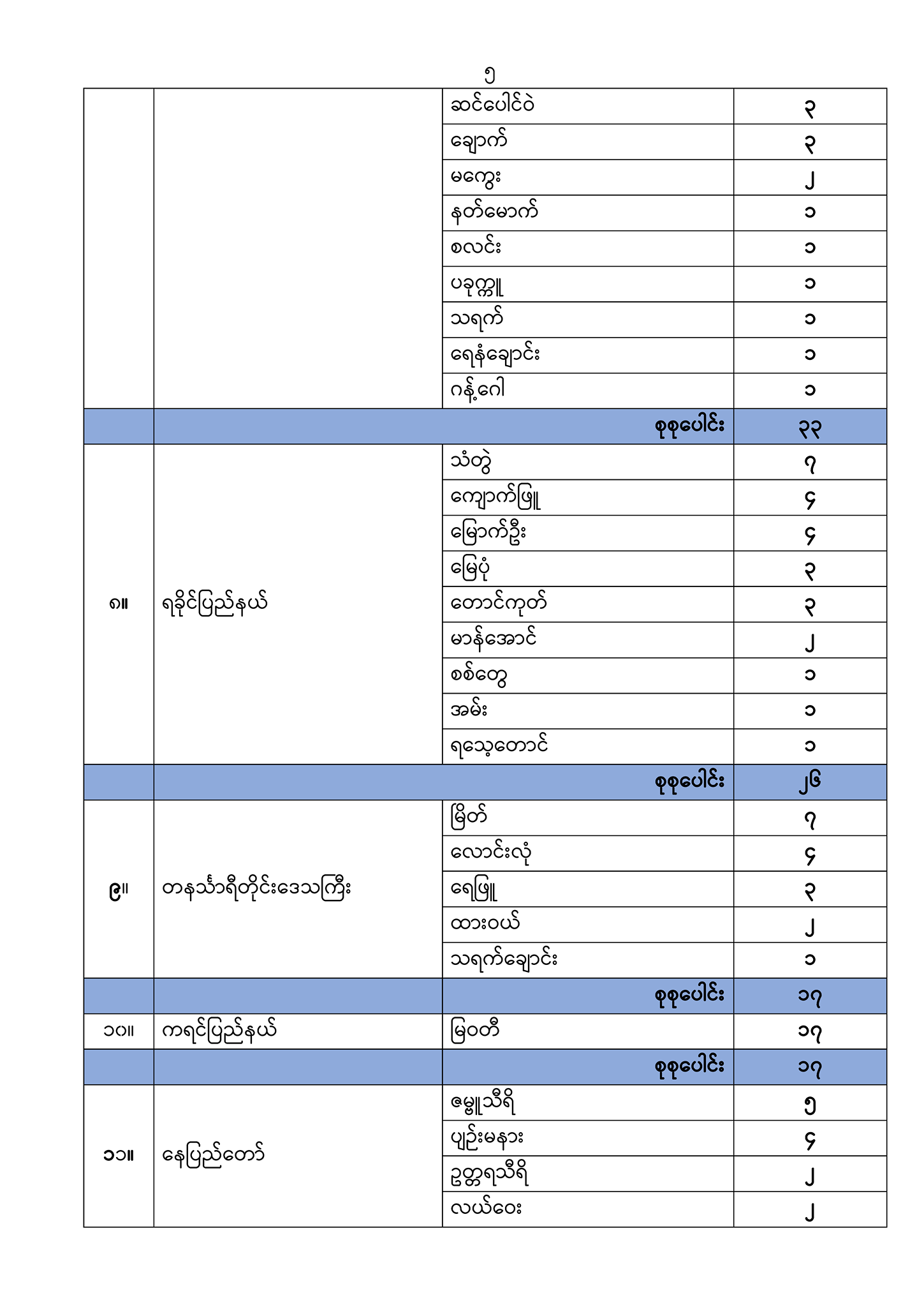 M-05