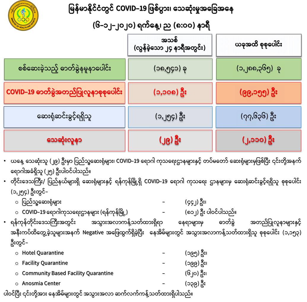 MOHS -082