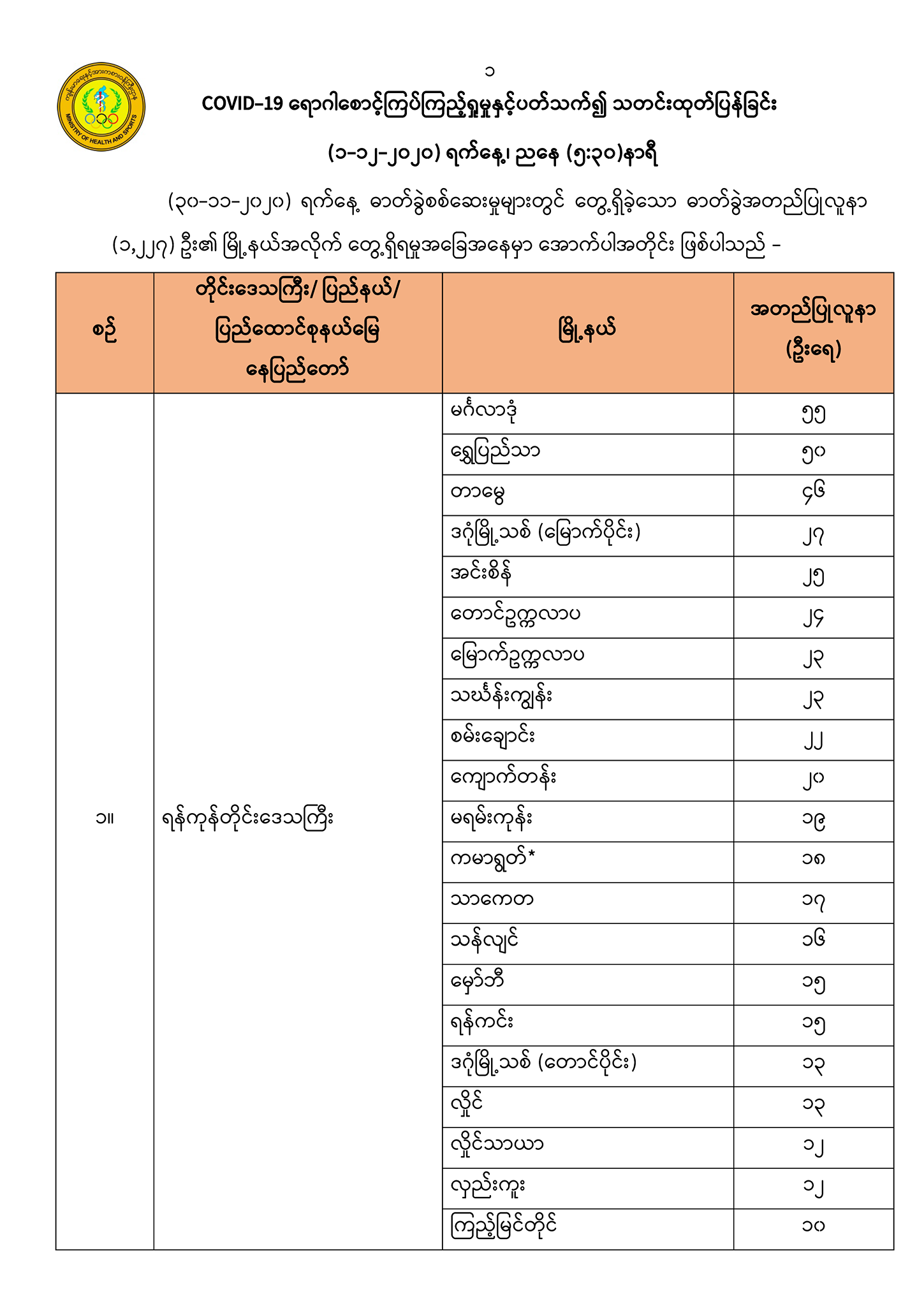 MOHS02