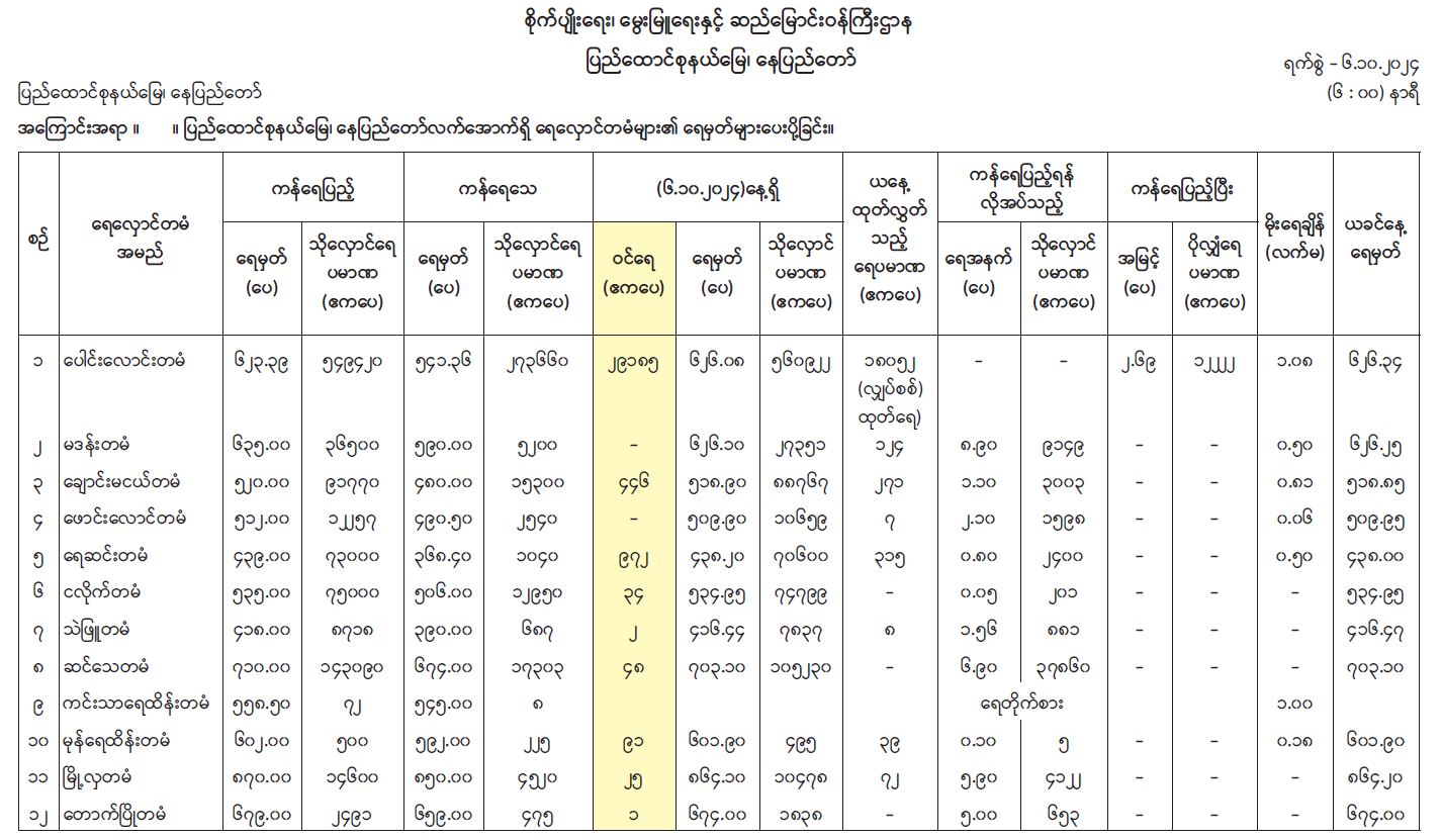 image_latest